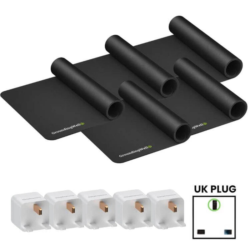 Groundingwell™ Mat